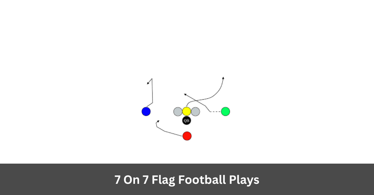 7 On 7 Flag Football Plays