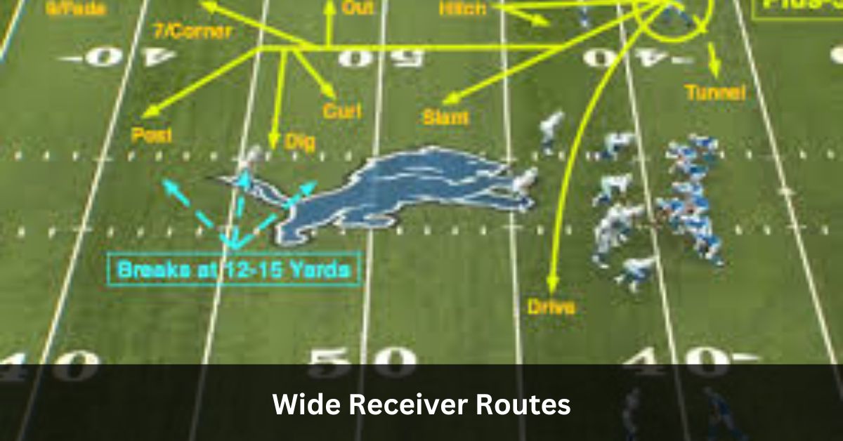 Wide Receiver Routes – Unlocking Success!